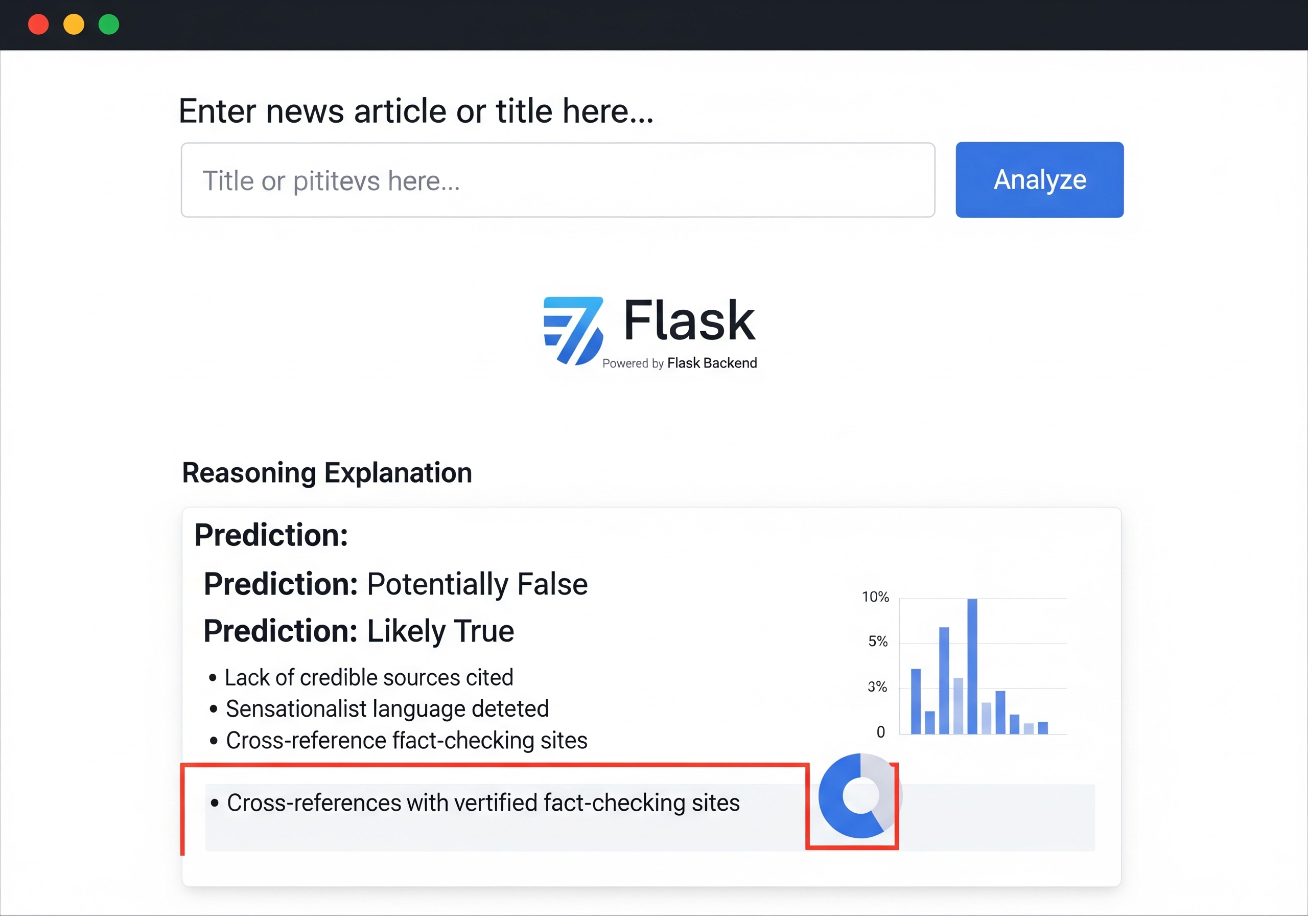 Fake News Detection Infographic